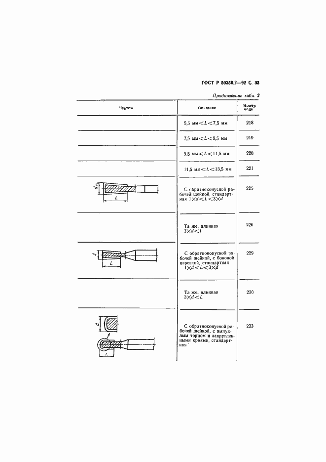 Страница 34 ГОСТ Р 50350.2-92
