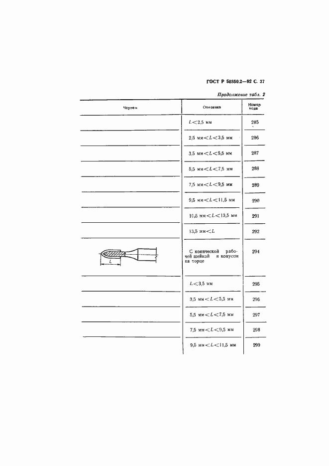 Страница 38 ГОСТ Р 50350.2-92