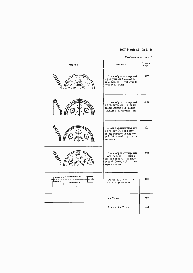 Страница 46 ГОСТ Р 50350.2-92