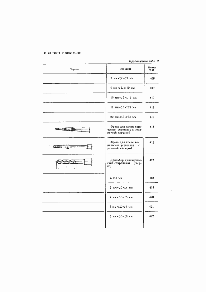 Страница 47 ГОСТ Р 50350.2-92