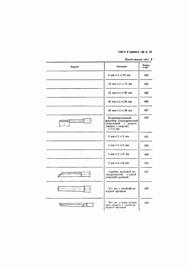 Страница 48 ГОСТ Р 50350.2-92