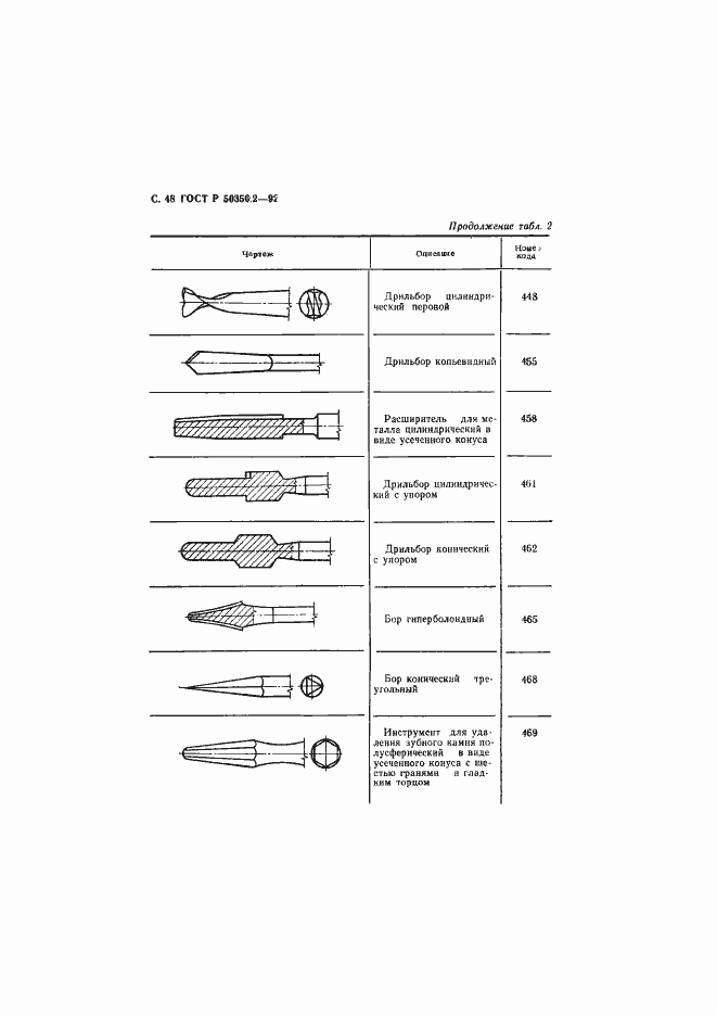 Страница 49 ГОСТ Р 50350.2-92