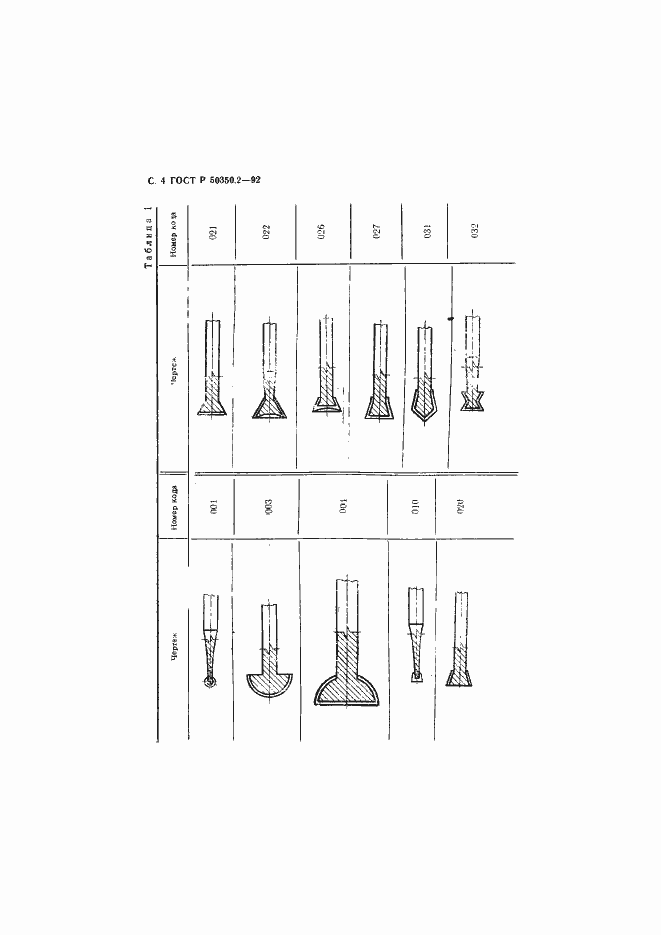 Страница 5 ГОСТ Р 50350.2-92