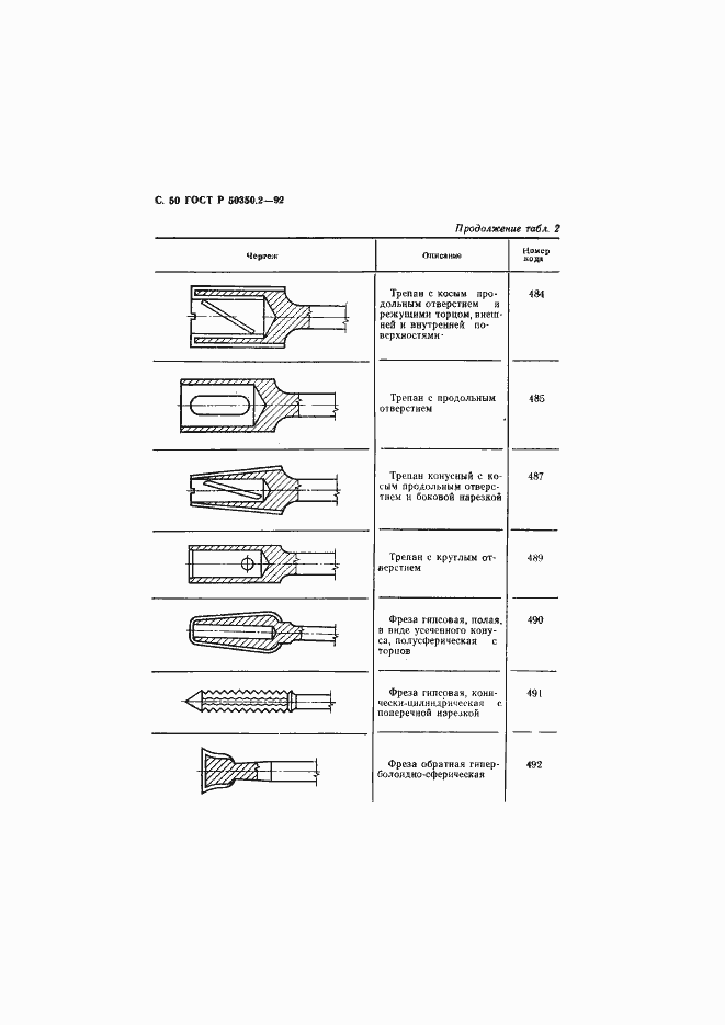 Страница 51 ГОСТ Р 50350.2-92