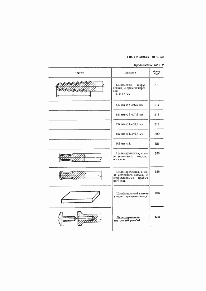 Страница 54 ГОСТ Р 50350.2-92