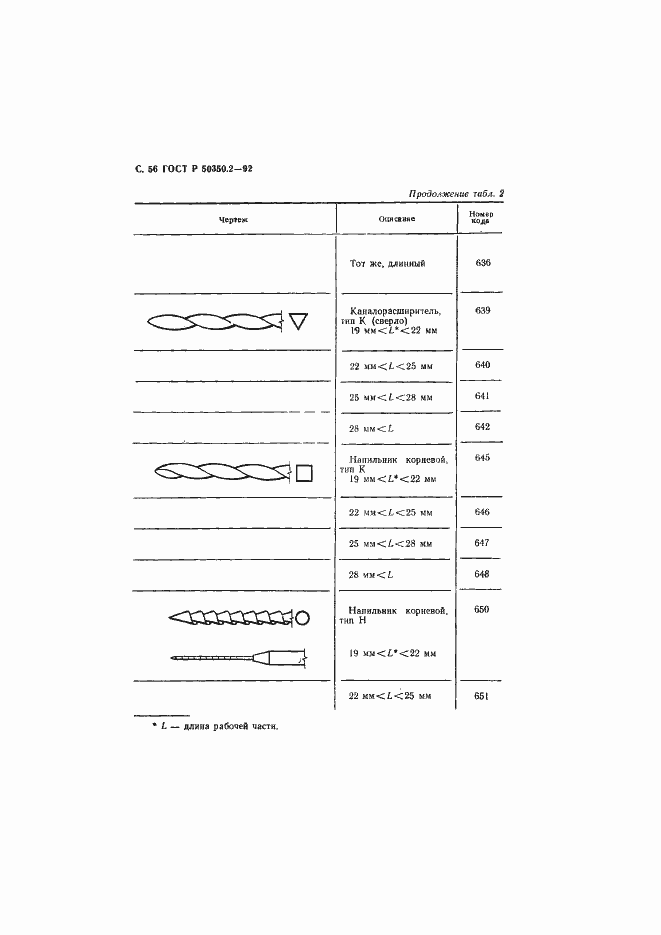 Страница 57 ГОСТ Р 50350.2-92