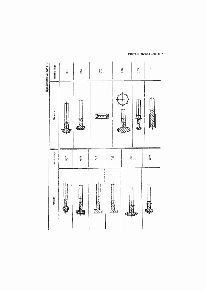 Страница 6 ГОСТ Р 50350.2-92