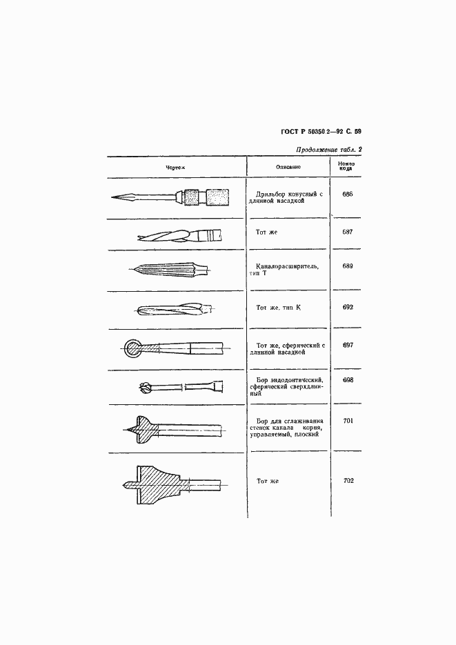 Страница 60 ГОСТ Р 50350.2-92