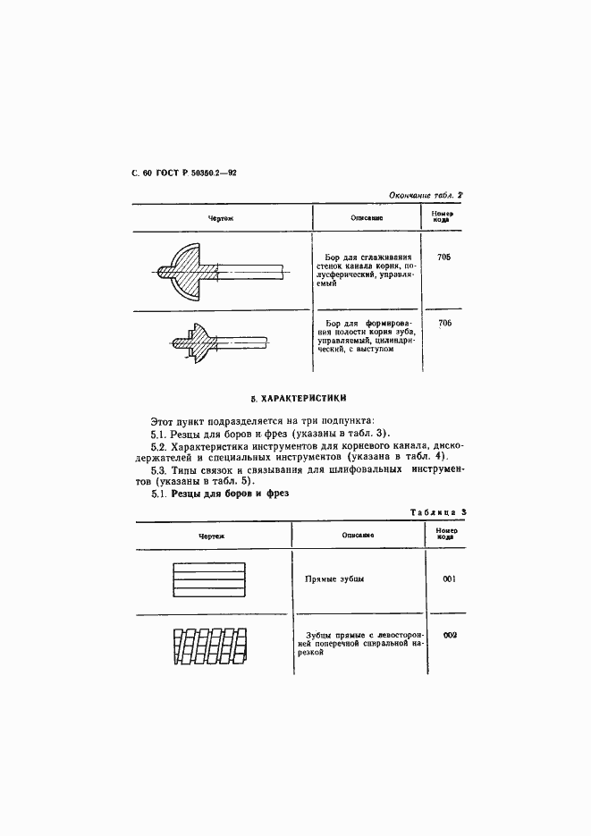 Страница 61 ГОСТ Р 50350.2-92