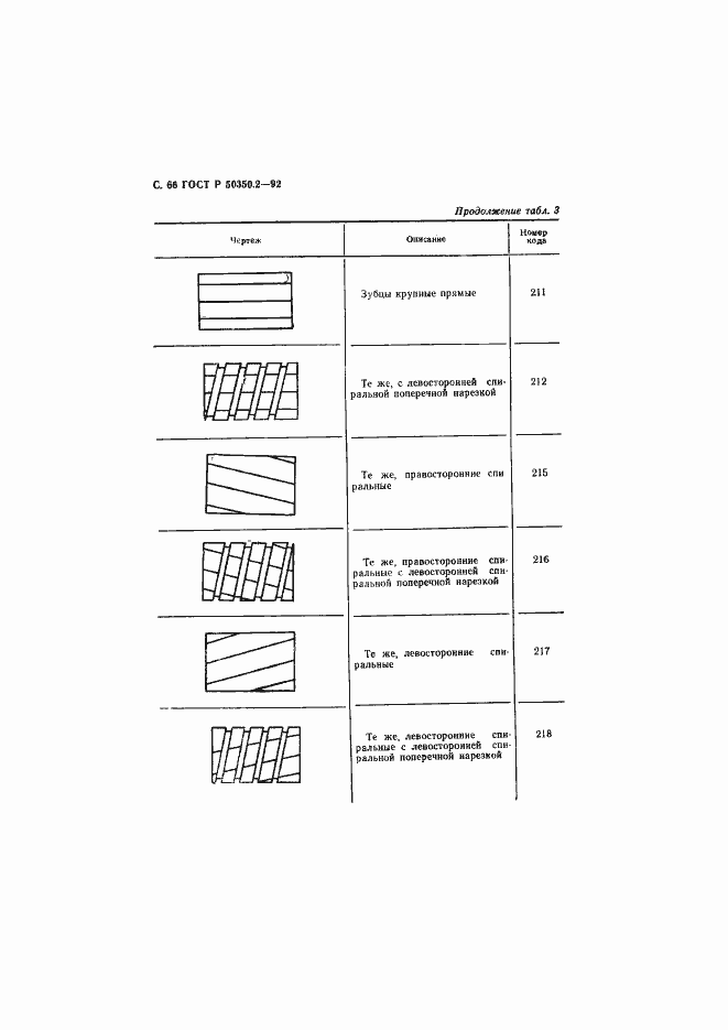 Страница 67 ГОСТ Р 50350.2-92