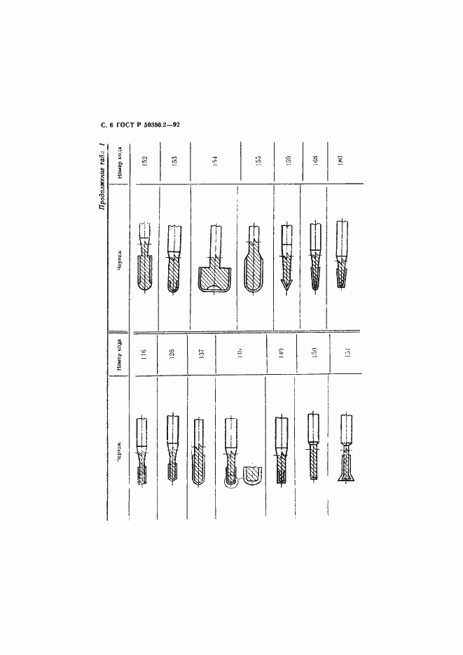 Страница 7 ГОСТ Р 50350.2-92