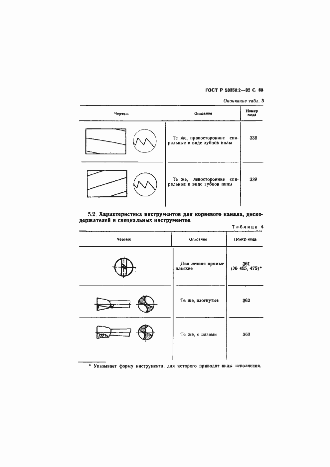 Страница 70 ГОСТ Р 50350.2-92
