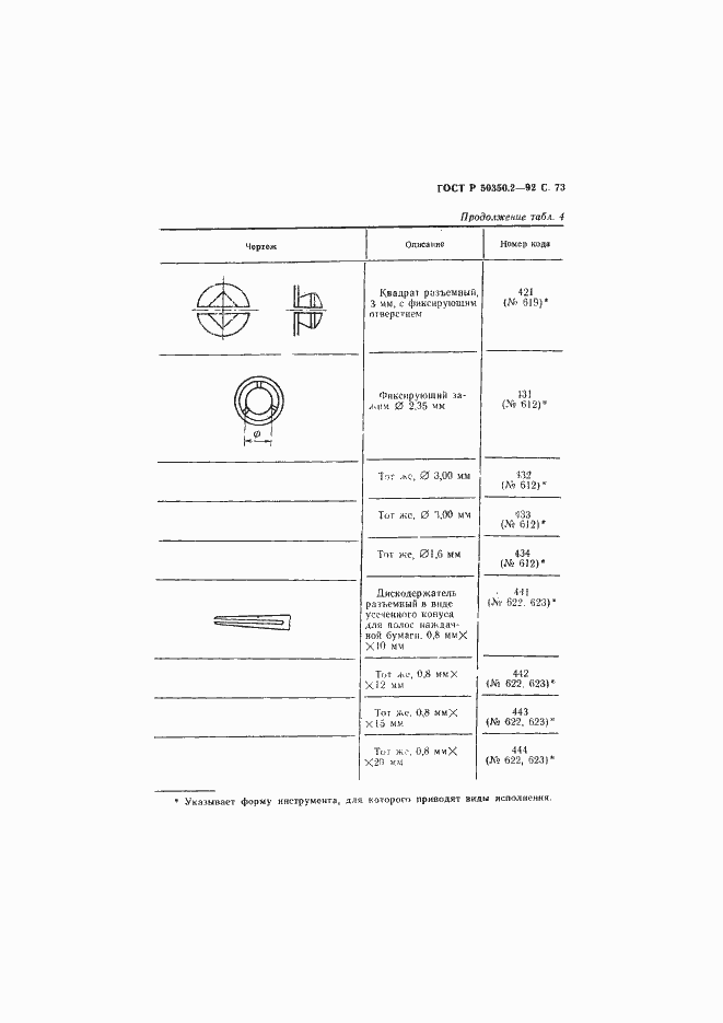 Страница 74 ГОСТ Р 50350.2-92