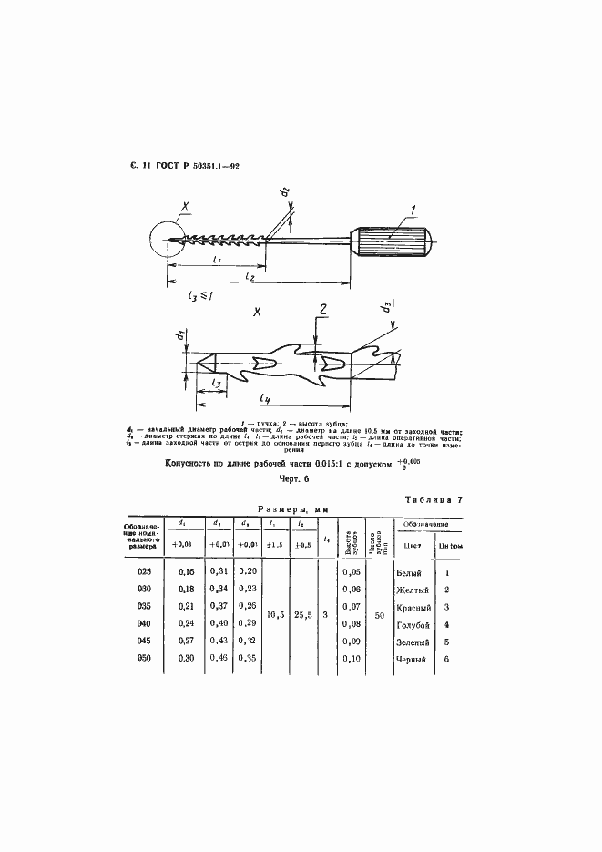 Страница 12 ГОСТ Р 50351.1-92