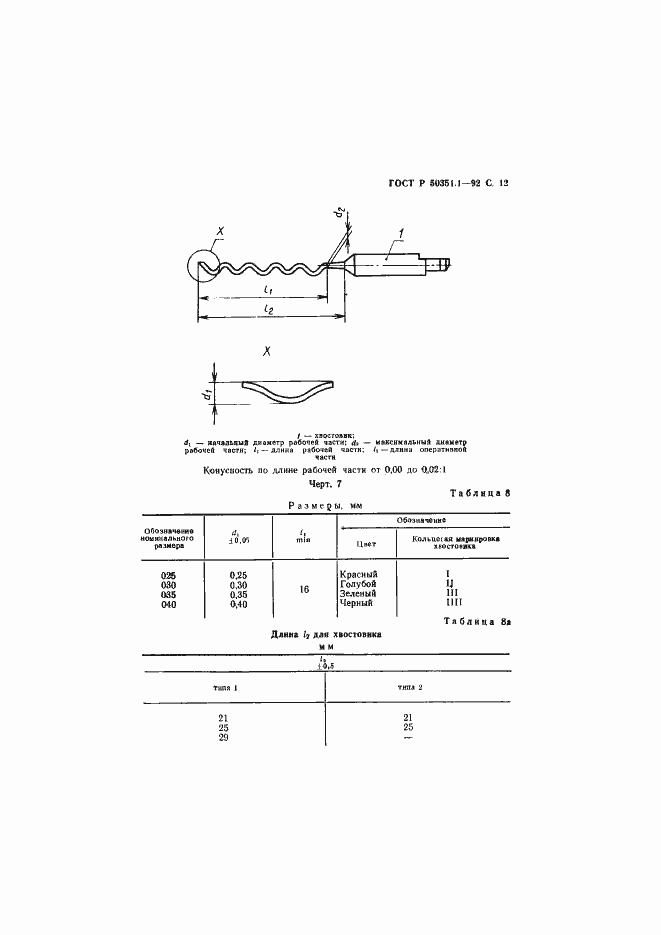 Страница 13 ГОСТ Р 50351.1-92