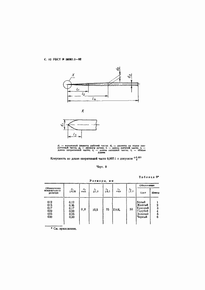 Страница 14 ГОСТ Р 50351.1-92