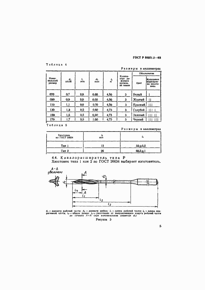Страница 7 ГОСТ Р 50351.2-93
