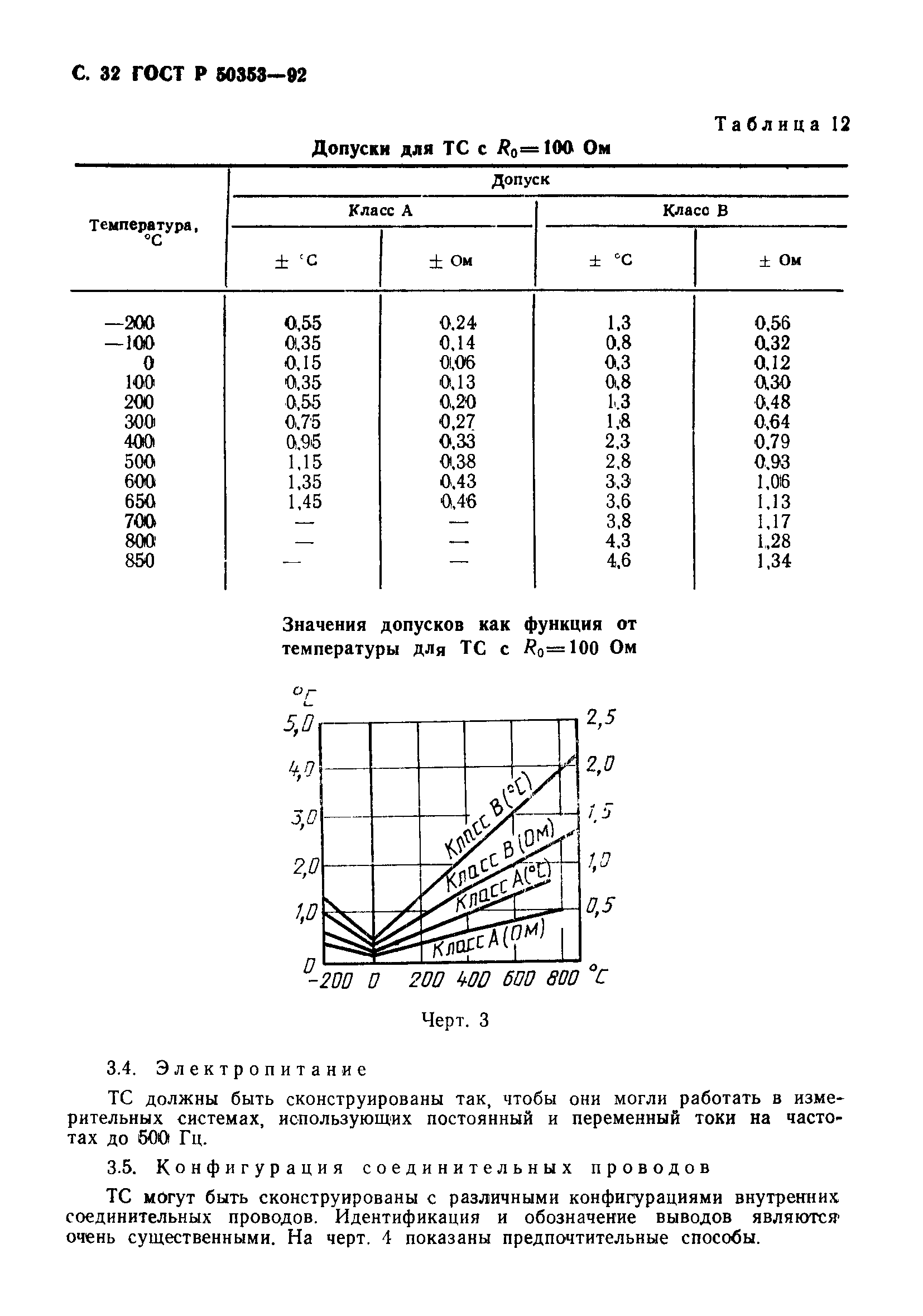Страница 34 ГОСТ Р 50353-92