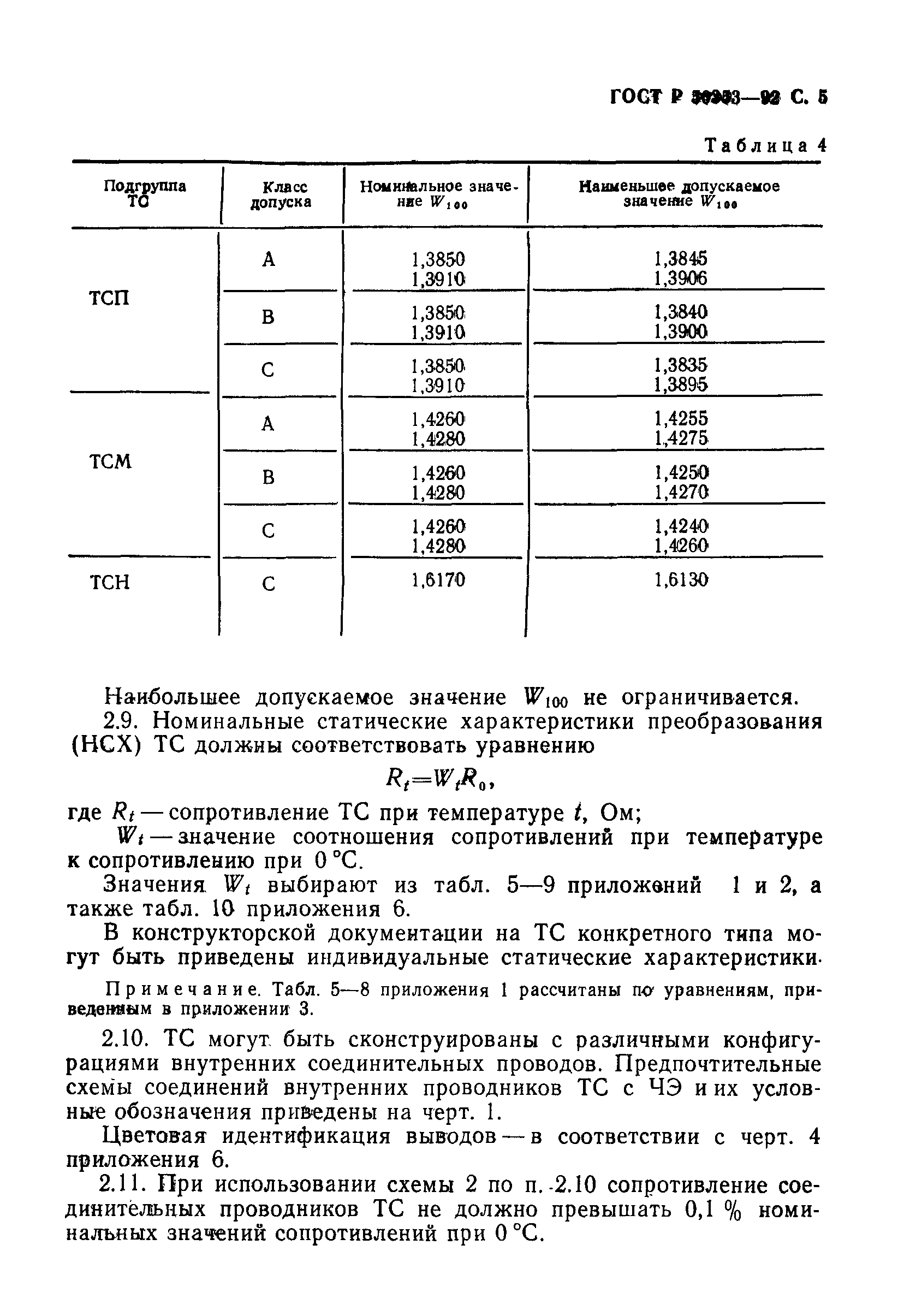Страница 6 ГОСТ Р 50353-92