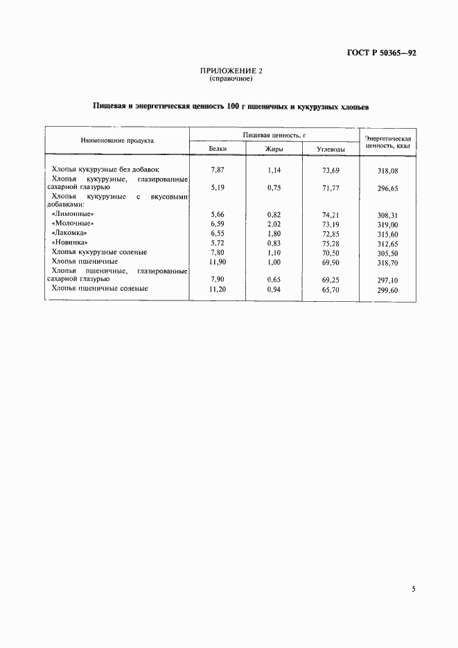 Страница 5 ГОСТ Р 50365-92