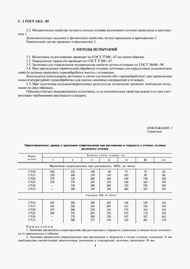 Страница 4 ГОСТ 1412-85