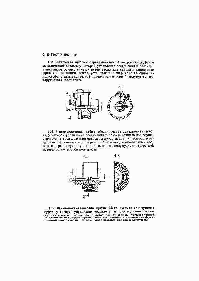 Страница 31 ГОСТ Р 50371-92