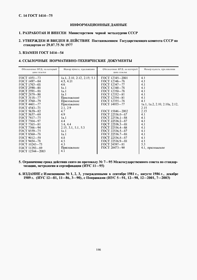 Страница 14 ГОСТ 1414-75
