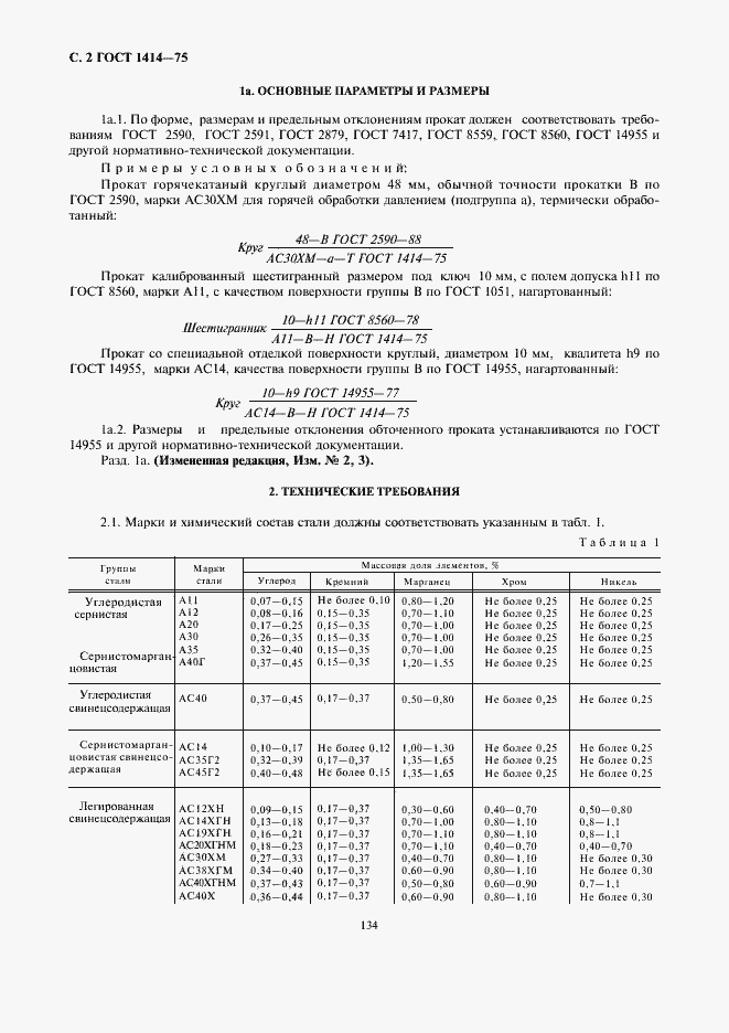Страница 2 ГОСТ 1414-75