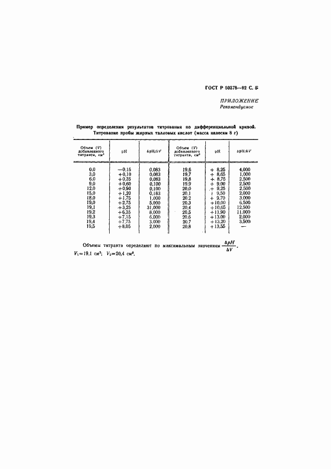 Страница 6 ГОСТ Р 50378-92