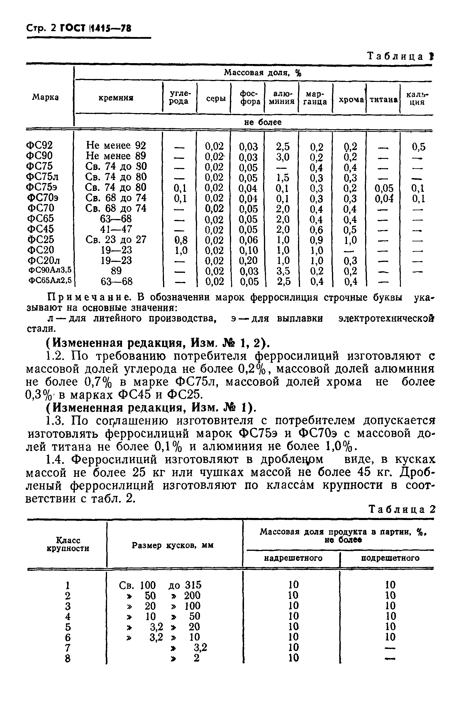Страница 3 ГОСТ 1415-78