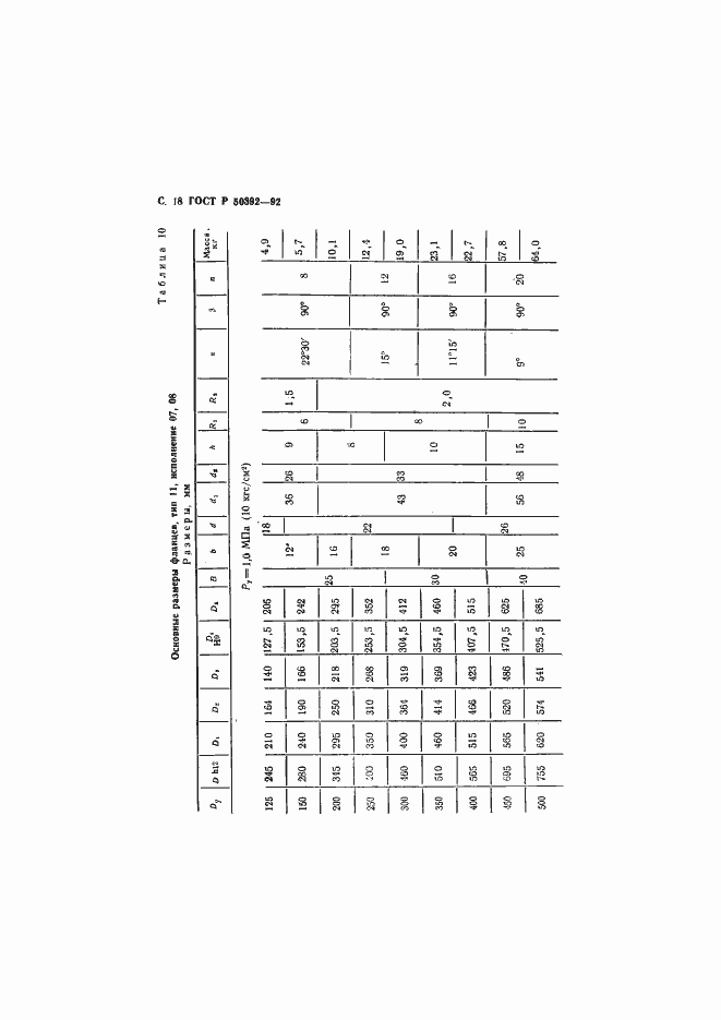 Страница 19 ГОСТ Р 50392-92