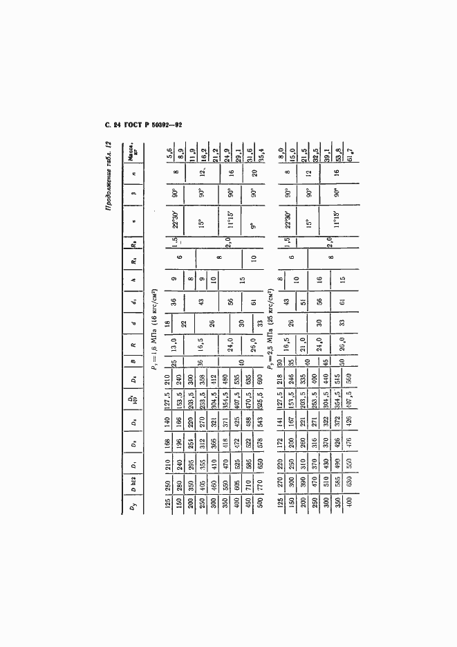 Страница 25 ГОСТ Р 50392-92