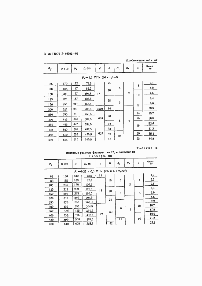 Страница 27 ГОСТ Р 50392-92