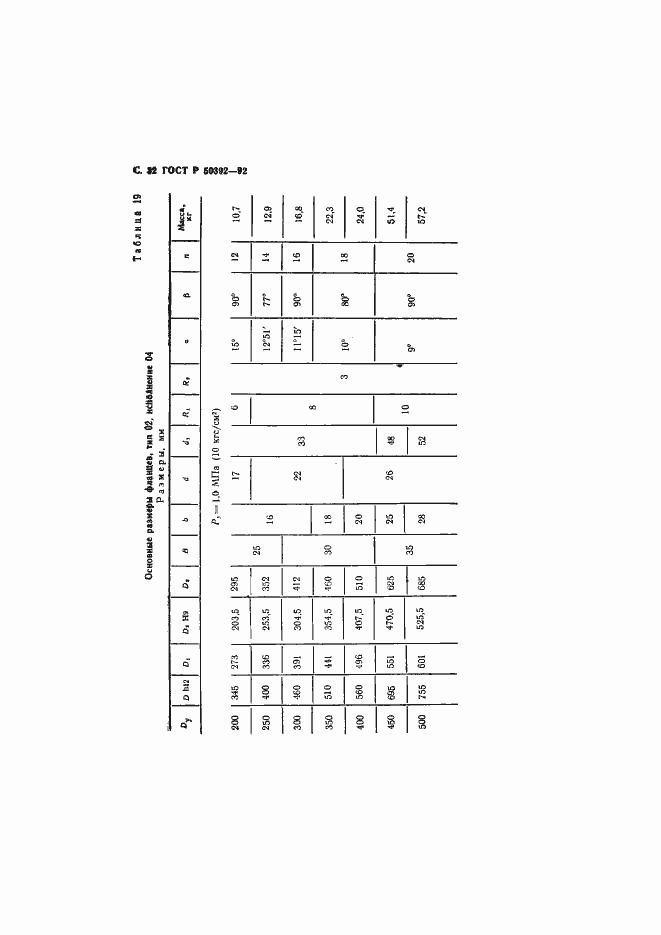 Страница 33 ГОСТ Р 50392-92