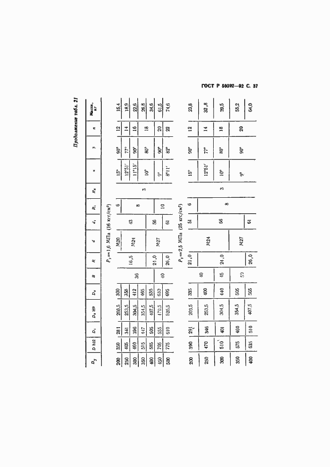 Страница 38 ГОСТ Р 50392-92