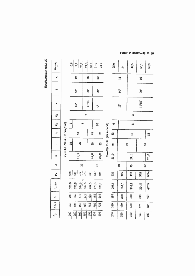 Страница 40 ГОСТ Р 50392-92