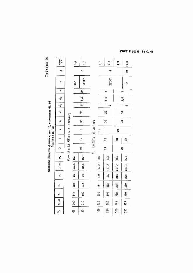 Страница 46 ГОСТ Р 50392-92