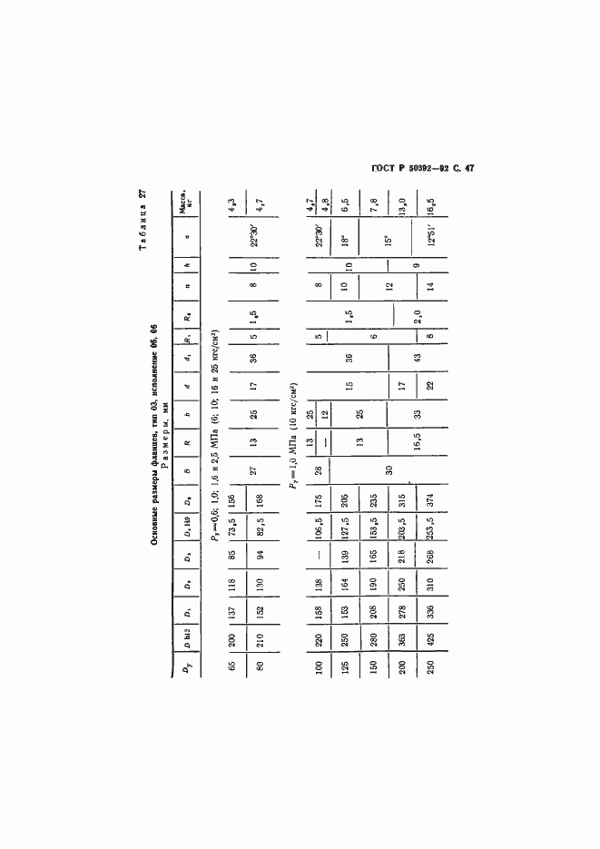 Страница 48 ГОСТ Р 50392-92