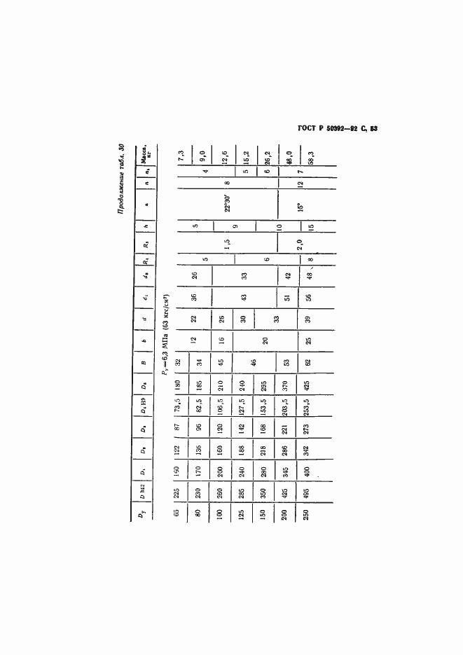 Страница 54 ГОСТ Р 50392-92
