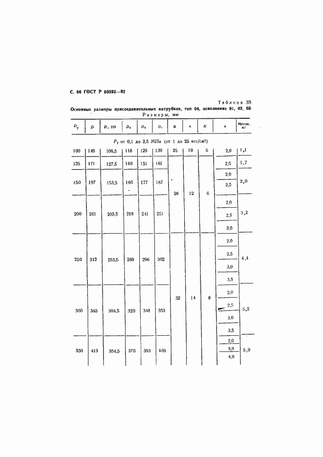 Страница 61 ГОСТ Р 50392-92