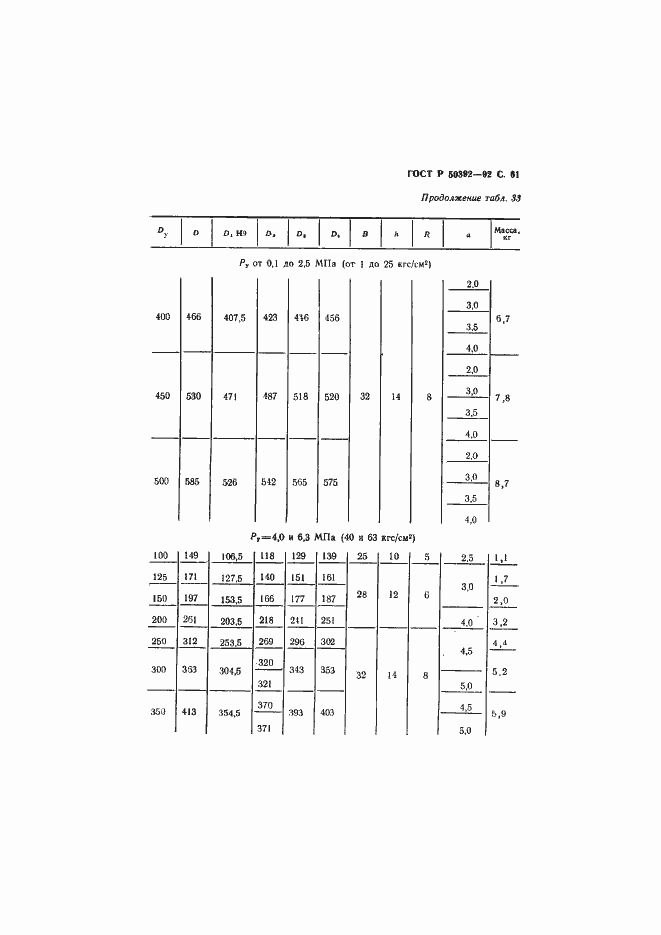 Страница 62 ГОСТ Р 50392-92