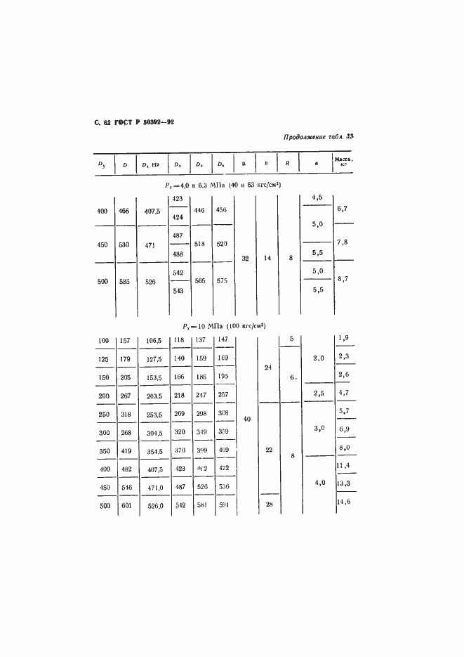 Страница 63 ГОСТ Р 50392-92