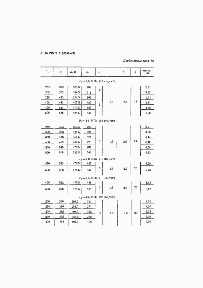 Страница 69 ГОСТ Р 50392-92