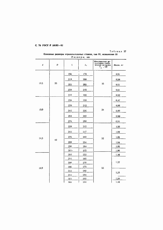 Страница 71 ГОСТ Р 50392-92