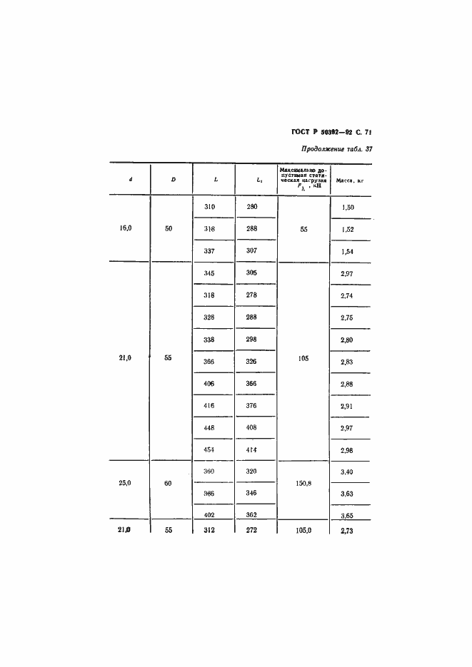Страница 72 ГОСТ Р 50392-92