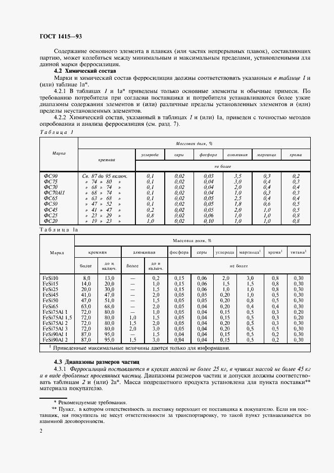 Страница 4 ГОСТ 1415-93
