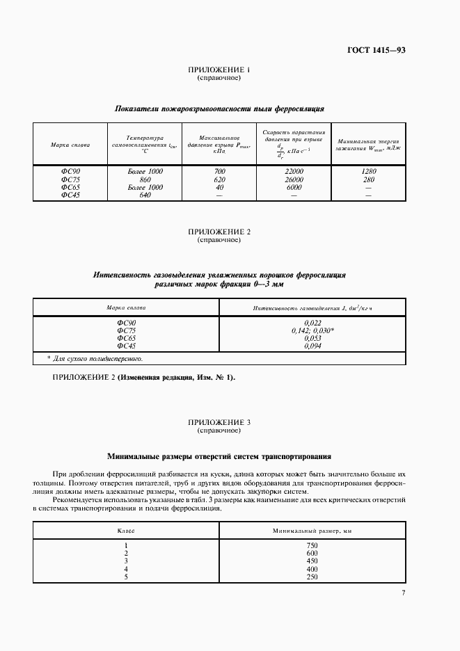 Страница 9 ГОСТ 1415-93