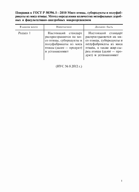 Приложение №2