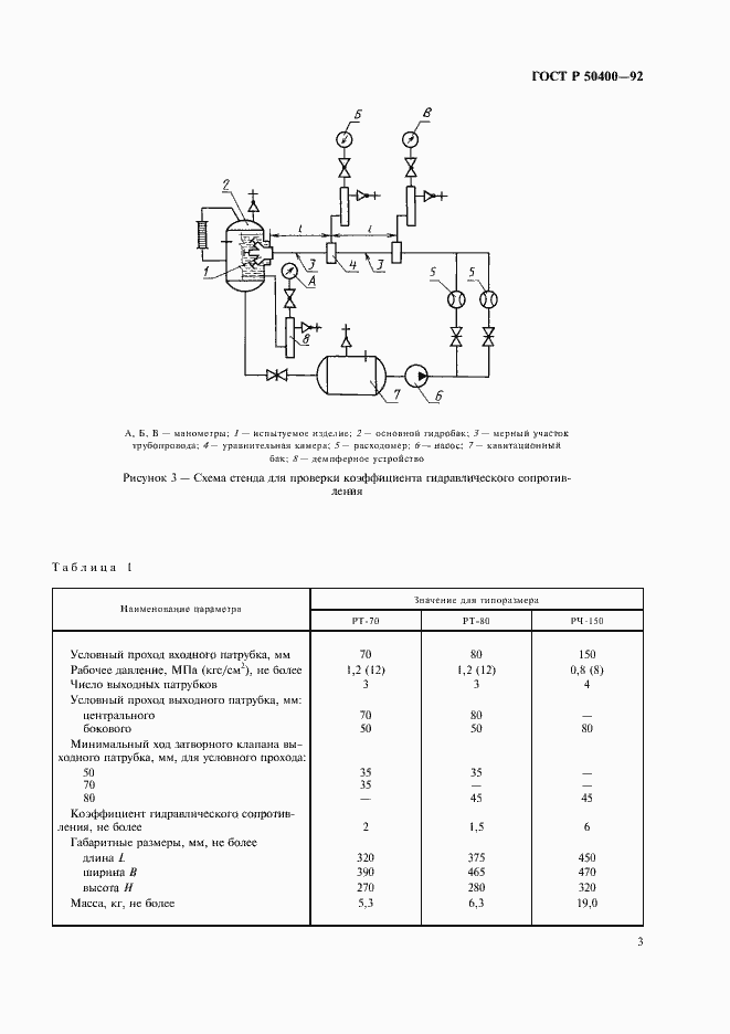 Страница 5 ГОСТ Р 50400-92