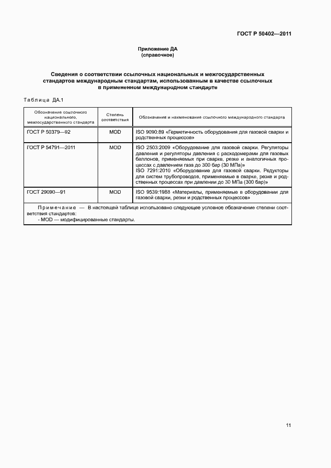 Страница 15 ГОСТ Р 50402-2011
